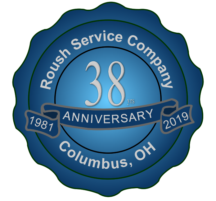 In business since 1981